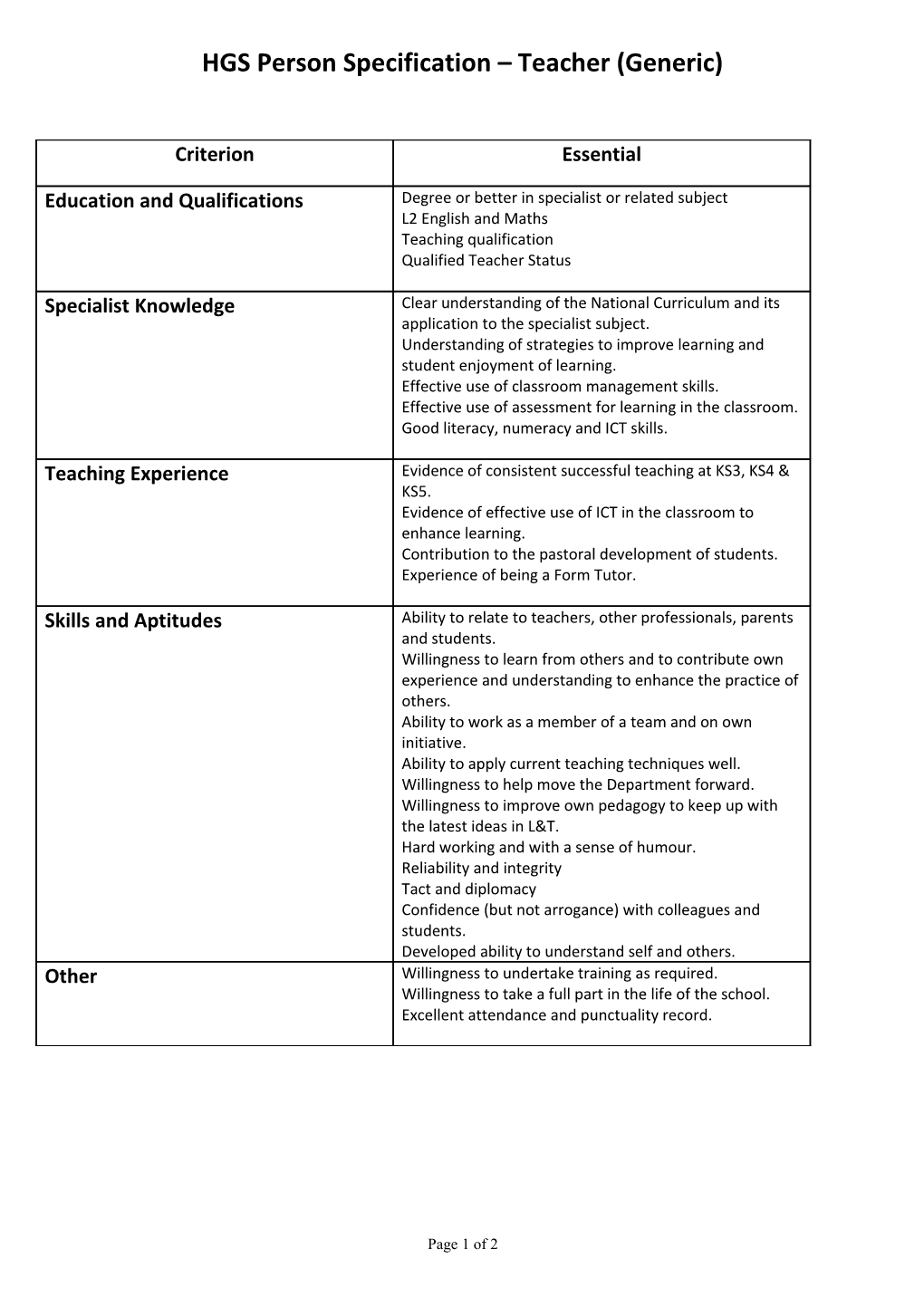 HGS Person Specification Teacher (Generic)