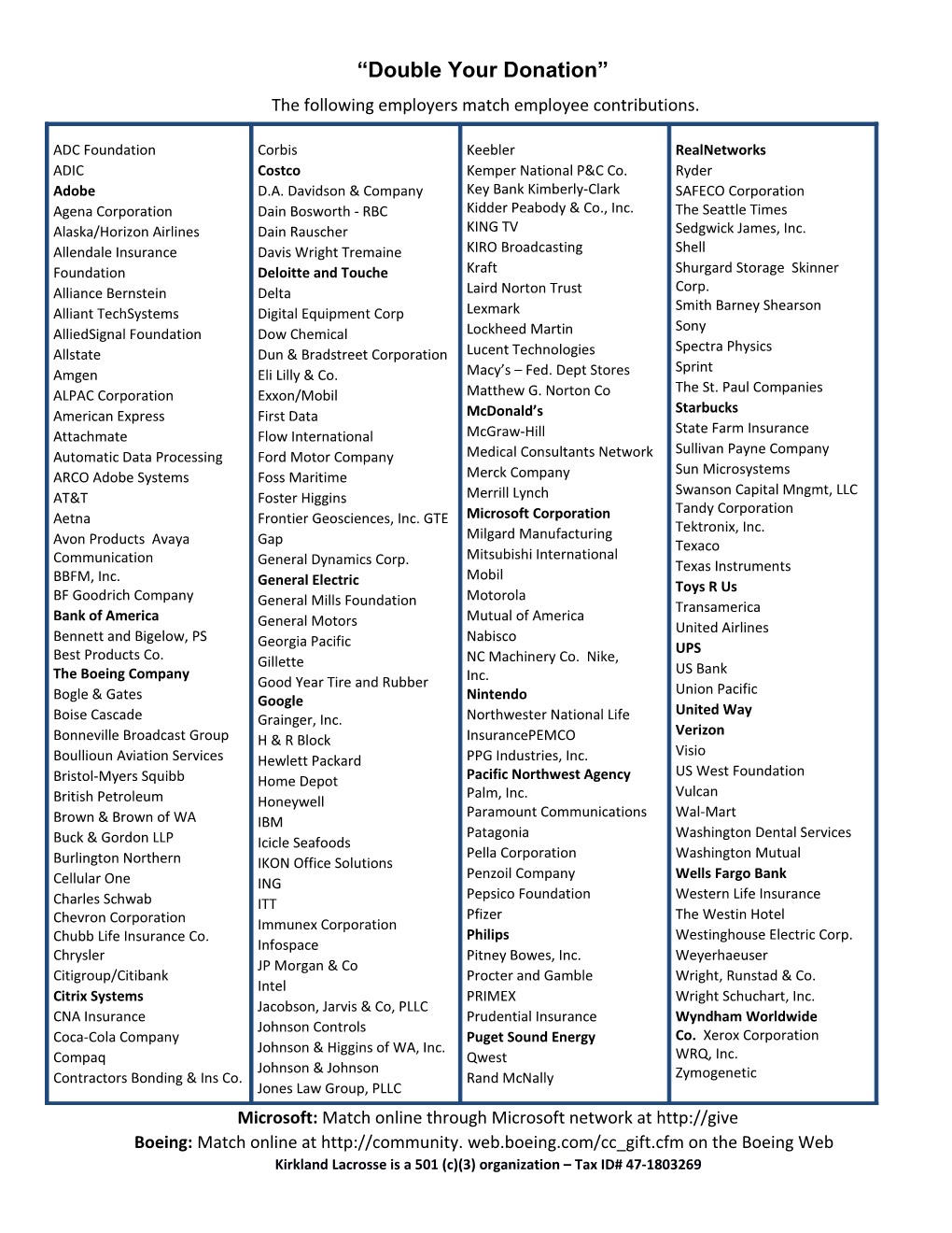 The Following Employers Match Employee Contributions