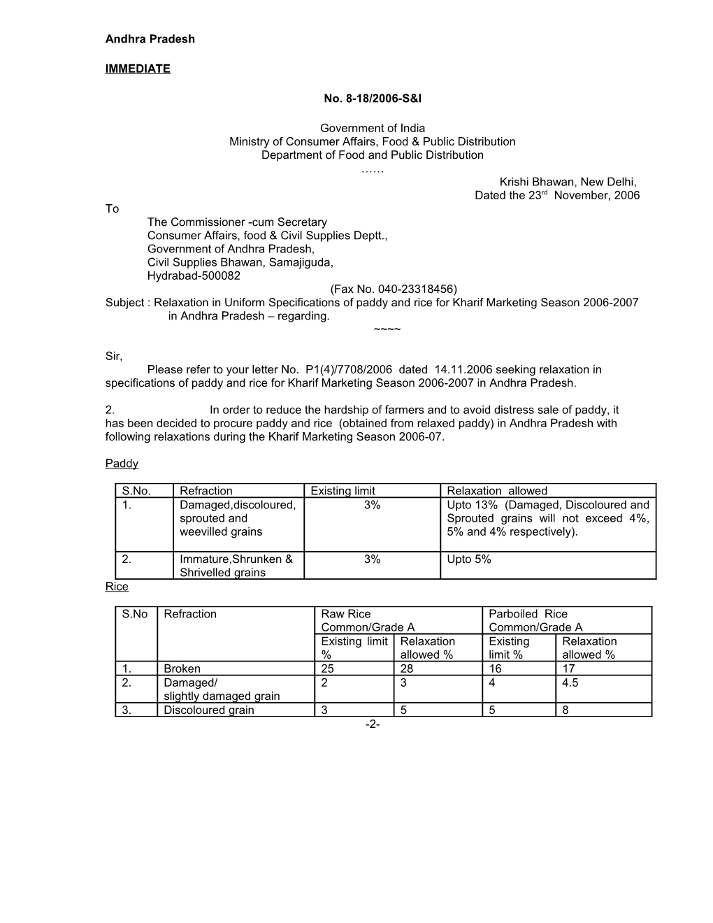 *Uniform Specifications for Procurement of Grade 'A' and Common Rice for Kharif Marketing