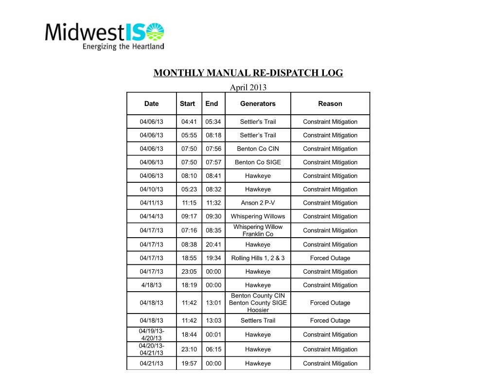 Monthly Manual Re-Dispatch Log