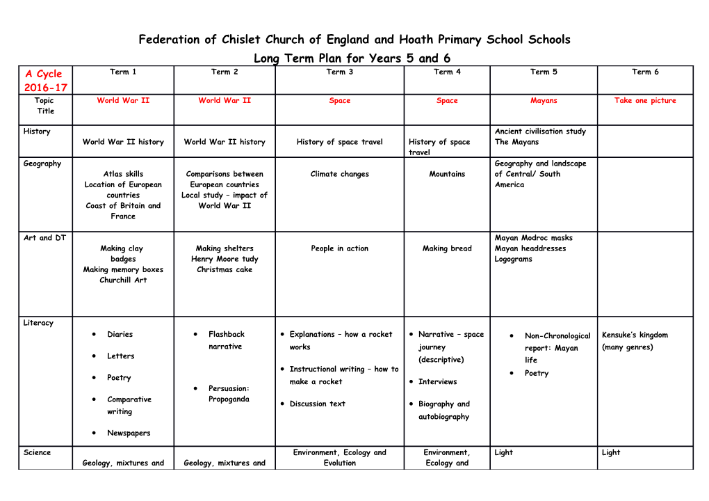 Federation of Chislet Church of England and Hoath Primary School Schools