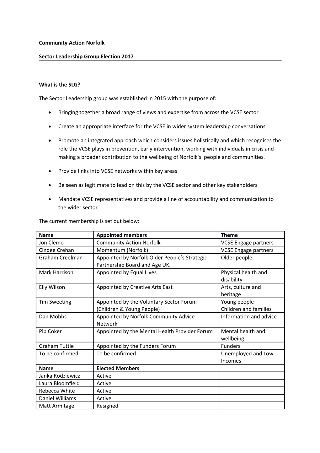 Sector Leadership Group Election 2017