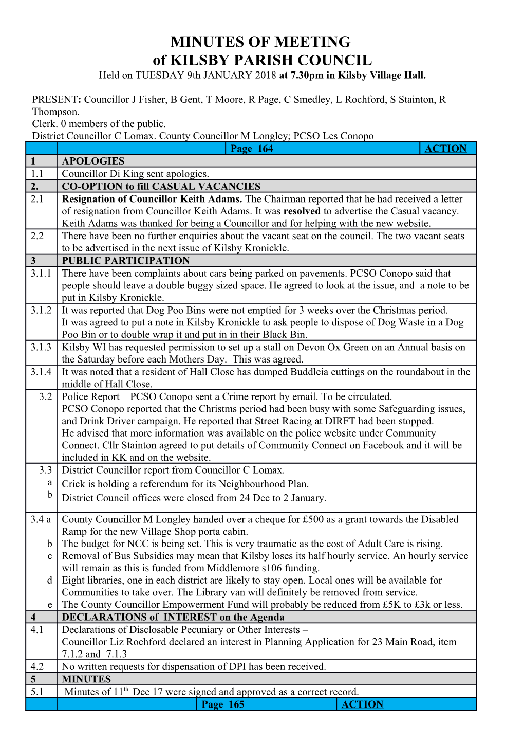 Kilsby Parish Council