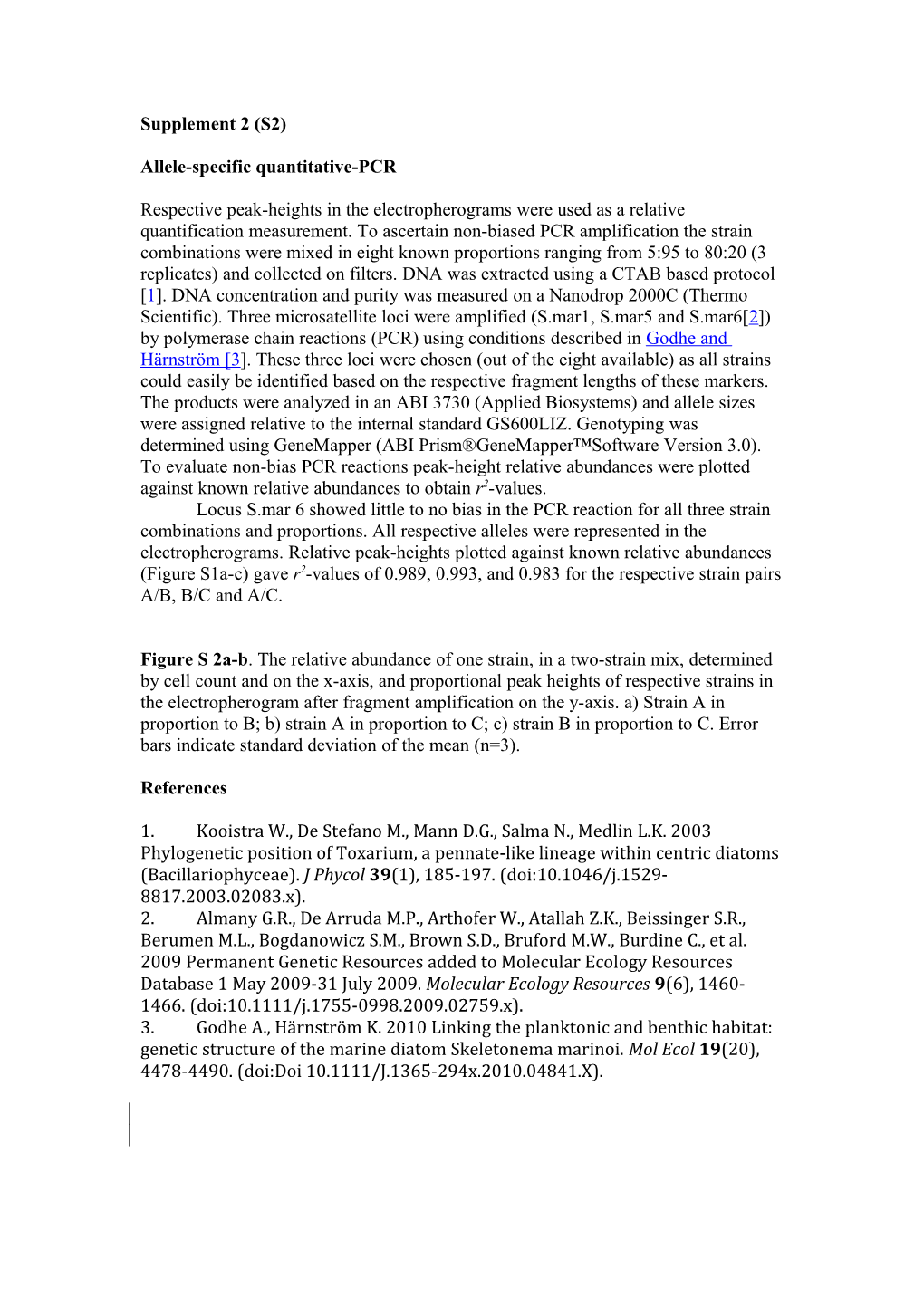 Allele-Specific Quantitative-PCR