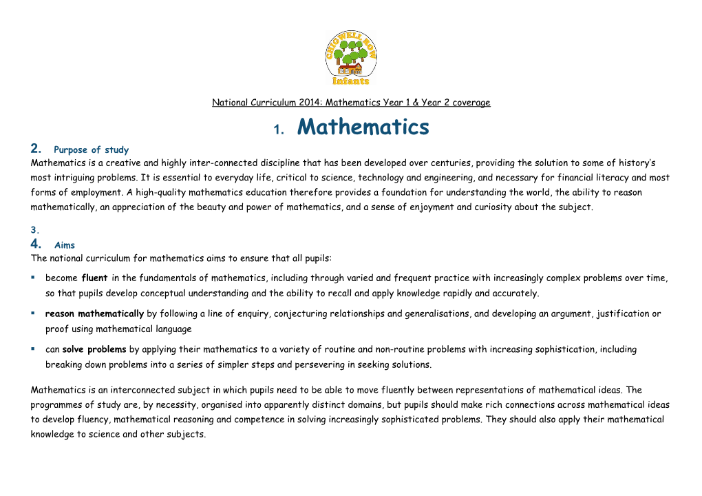 National Curriculum 2014: Mathematics Year 1Year 2 Coverage