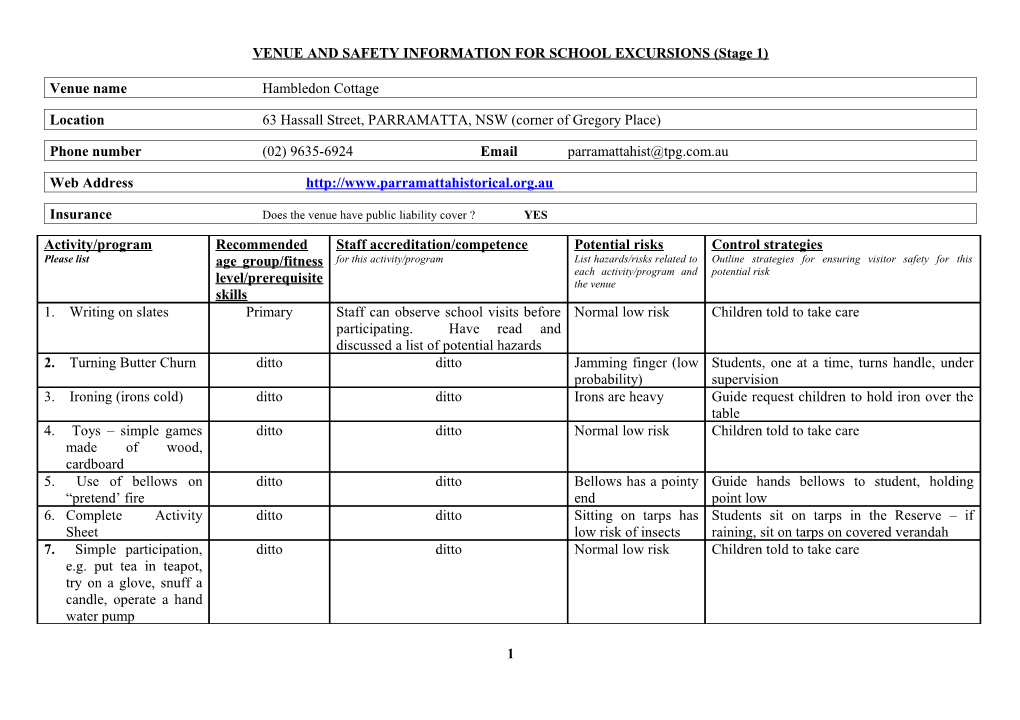 VENUE and SAFETY INFORMATION for SCHOOL EXCURSIONS (Stage 1)