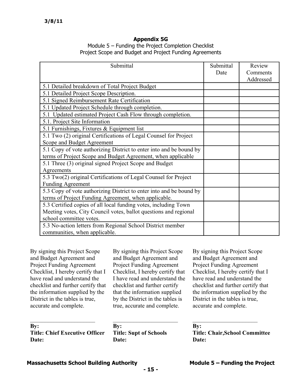 Module 5 Funding the Project Completion Checklist