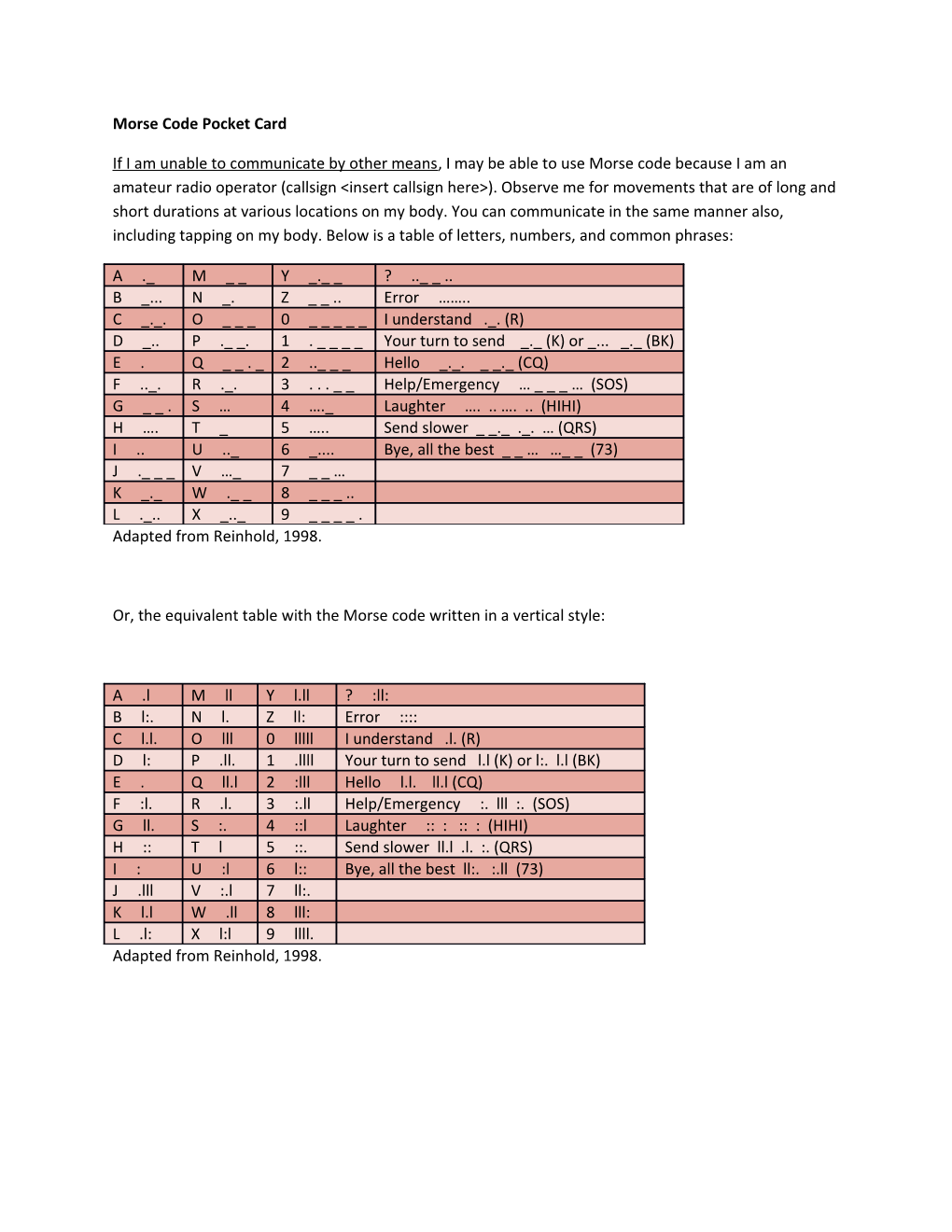 Morse Code Pocket Card