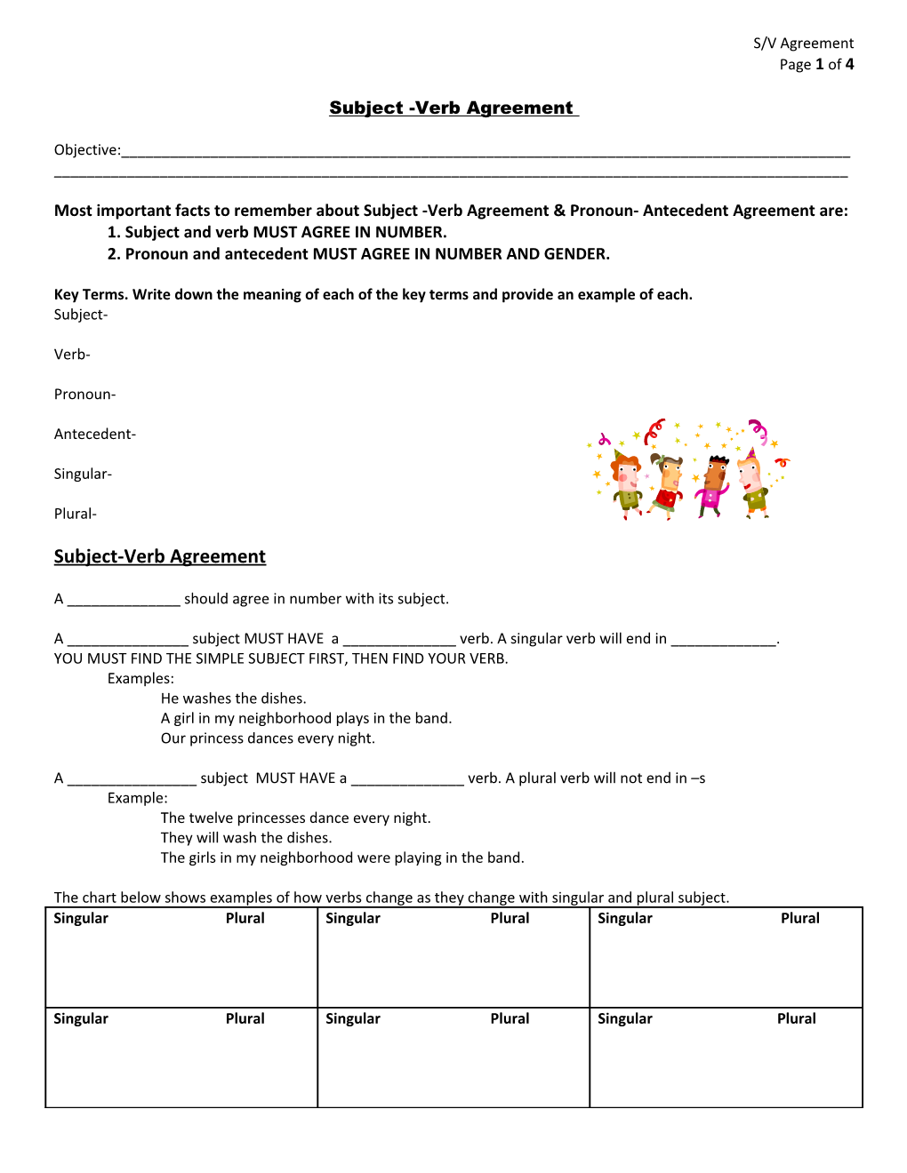 Most Important Facts to Remember About Subject -Verb Agreement & Pronoun- Antecedent Agreement