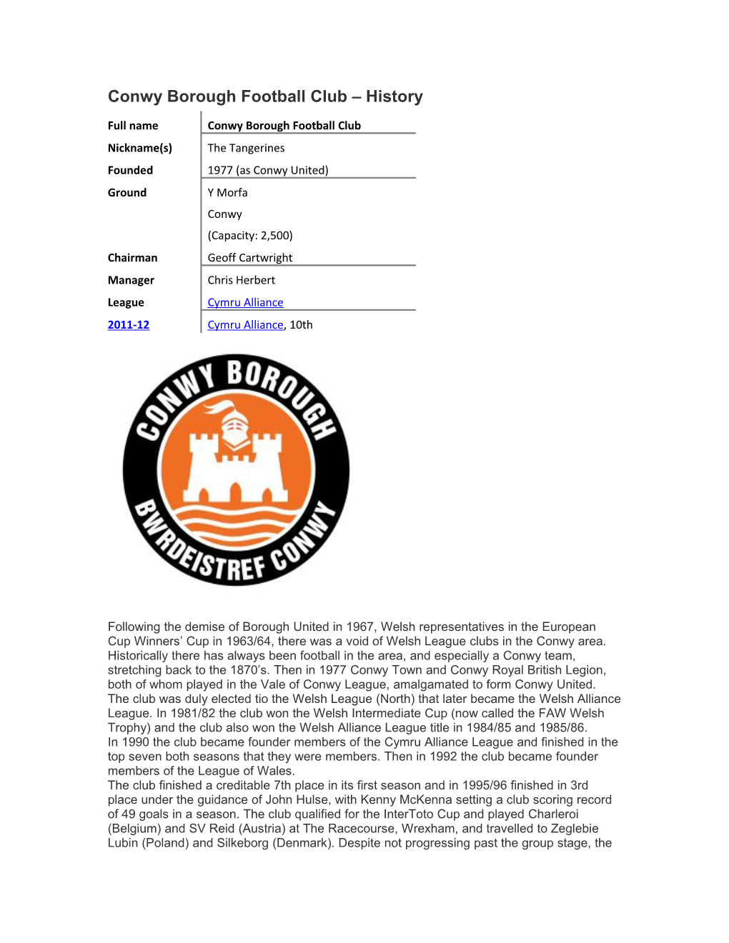 Conwy Borough Football Club History