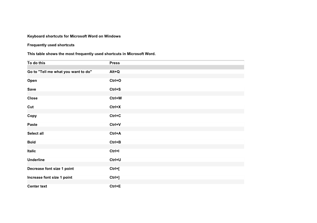 Keyboard Shortcuts for Microsoft Word on Windows