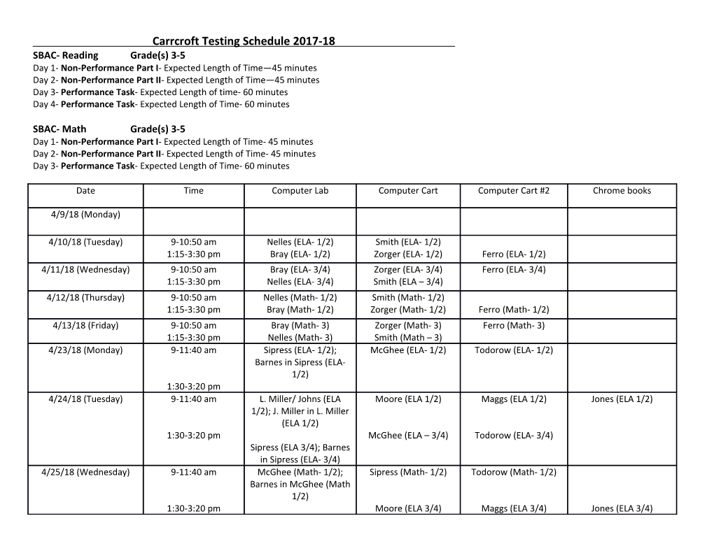 Carrcroft Testing Schedule