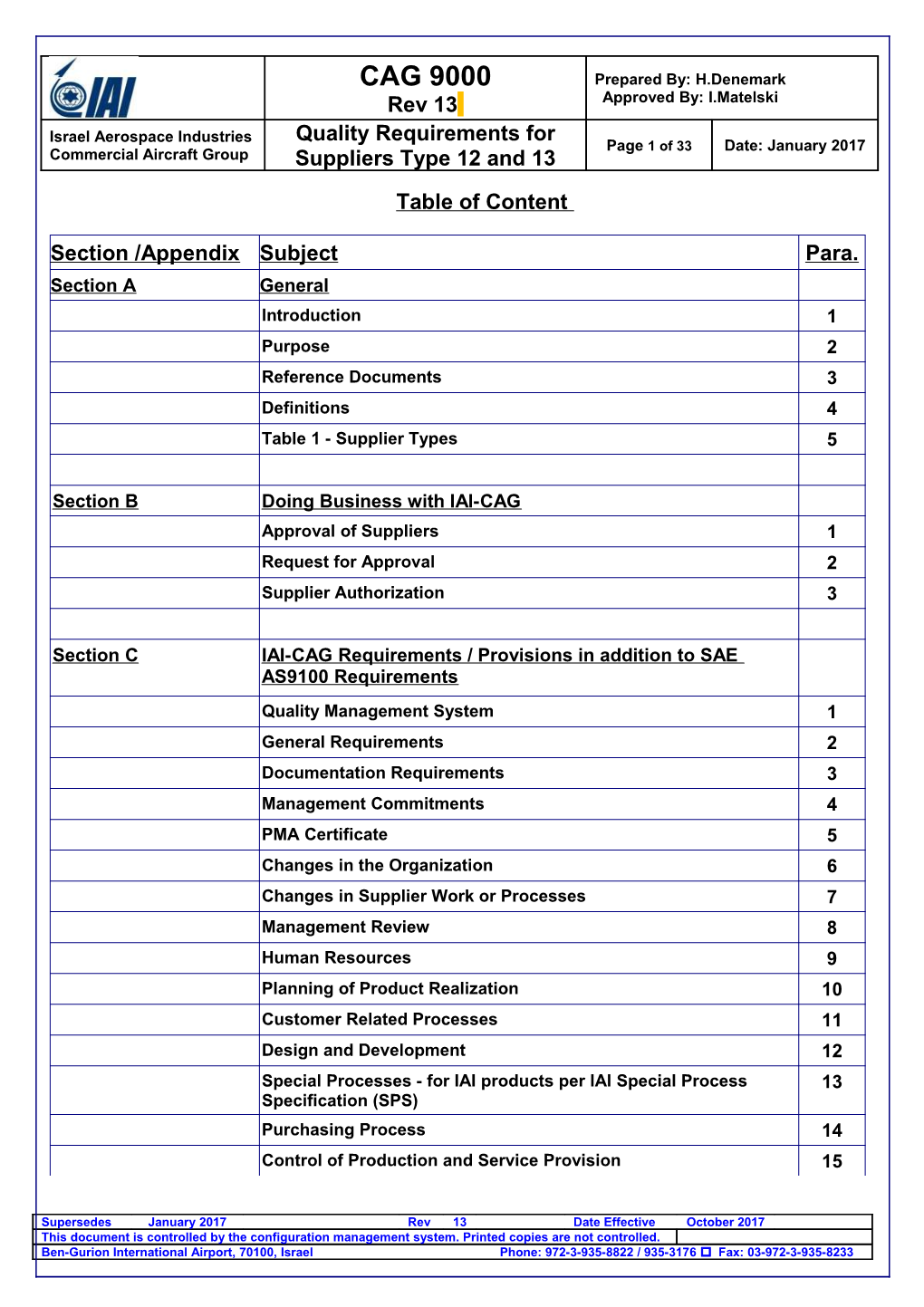 Table of Content s6