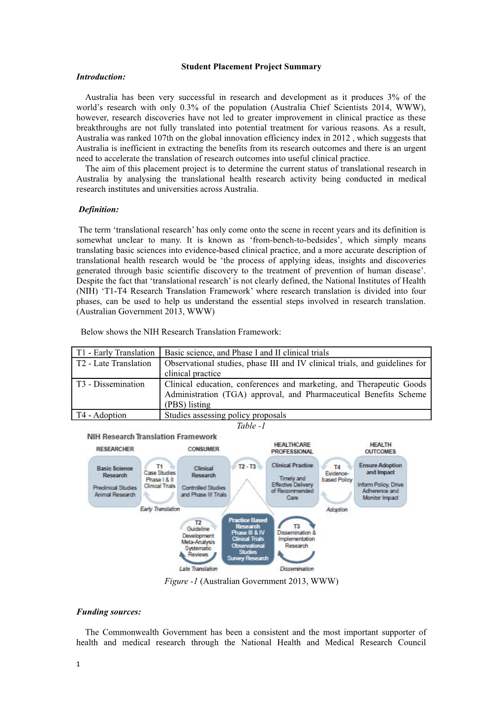 Student Placement Project Summary