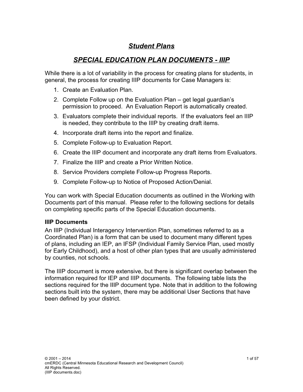 Special Education Plan Documents