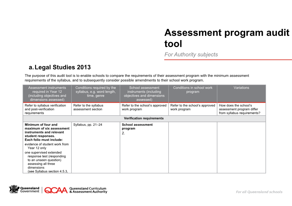 Legal Studies 2013 Assessment Program Audit Tool