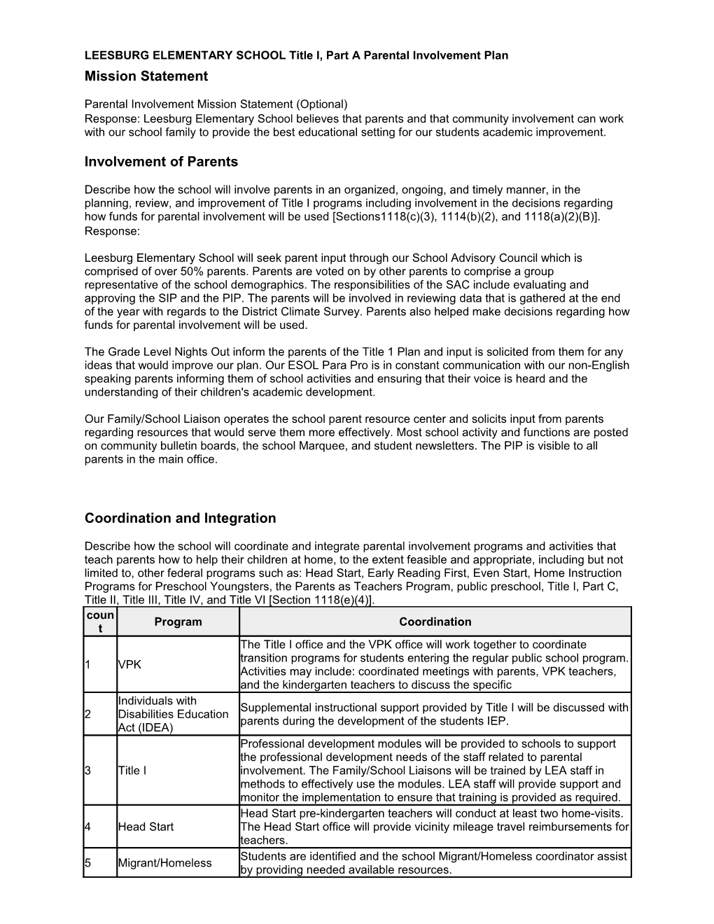 LEESBURG ELEMENTARY SCHOOL Title I, Part a Parental Involvement Plan