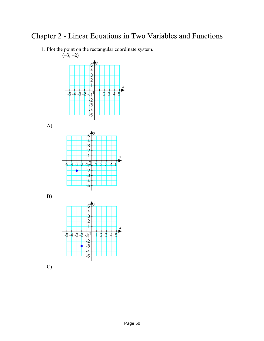 Chapter 2 - Linear Equations in Two Variables and Functions