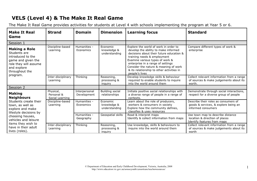 VELS (Level 4) & the Make It Real Game - Standards