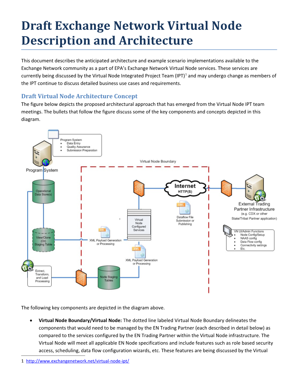 Draft Exchange Network Virtual Node Description and Architecture