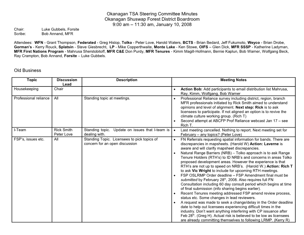 Kamloops District Licensee Meeting Agenda