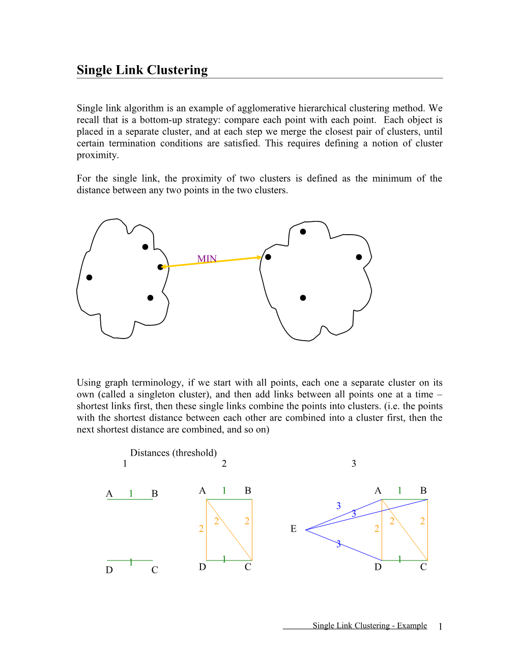 Single Link Clustering