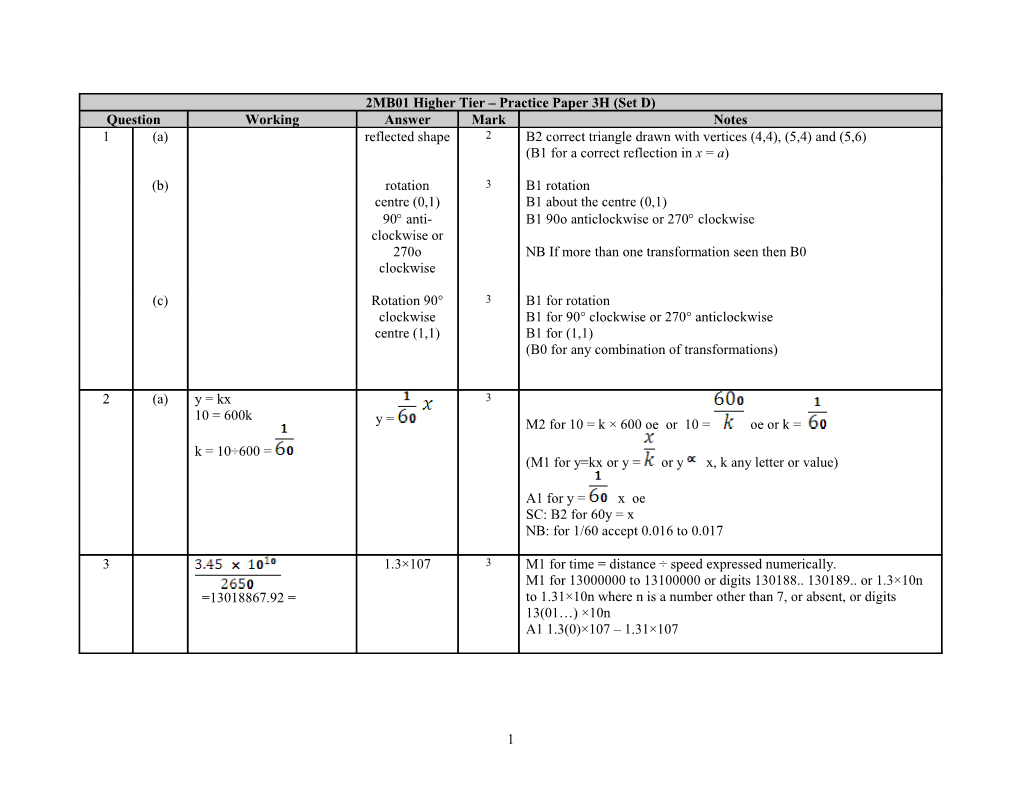 1MA0 Higher Tier Practice Paper 1H (Set D)