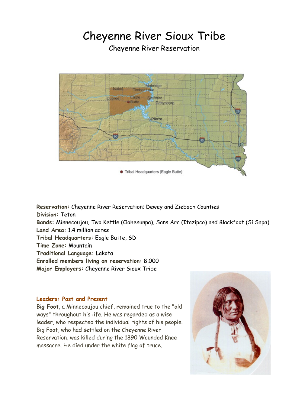 Cheyenne River Reservation