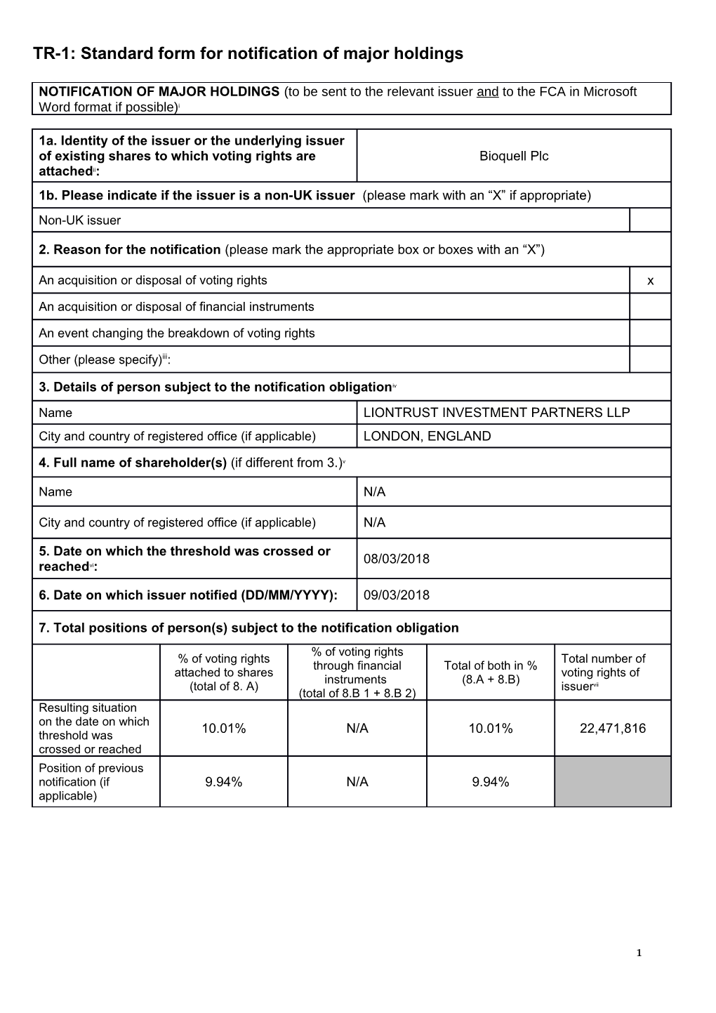 TR-1: Standard Form for Notification of Major Holdings