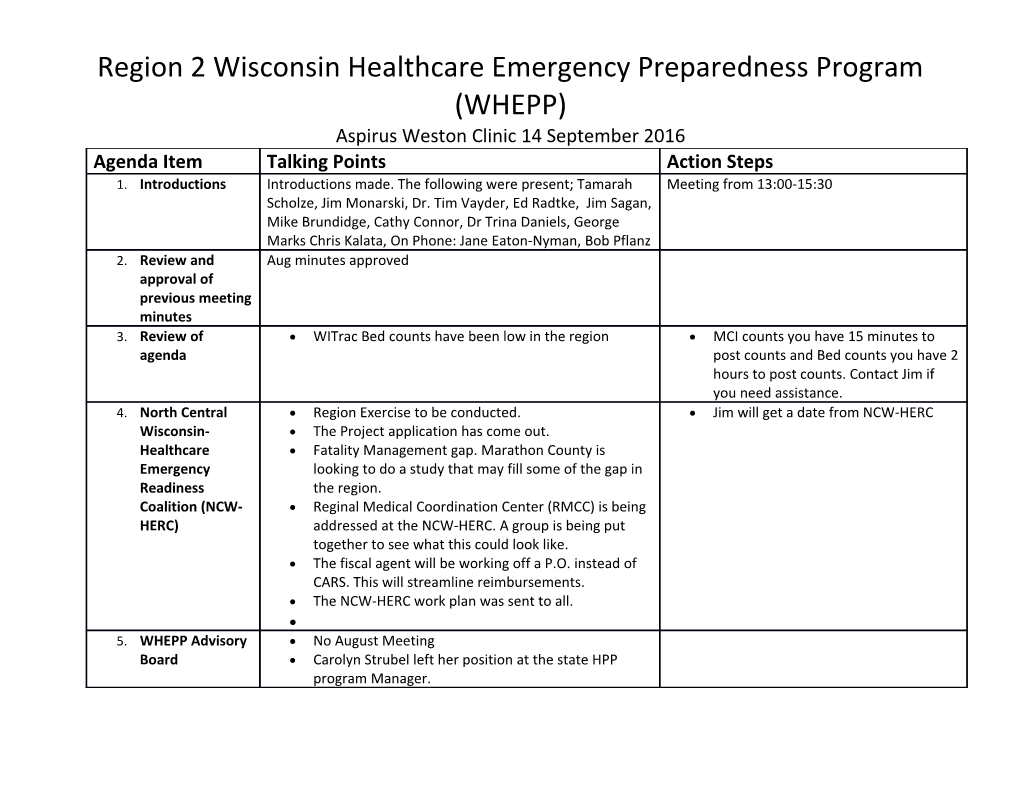 Region 2 Wisconsin Healthcare Emergency Preparedness Program