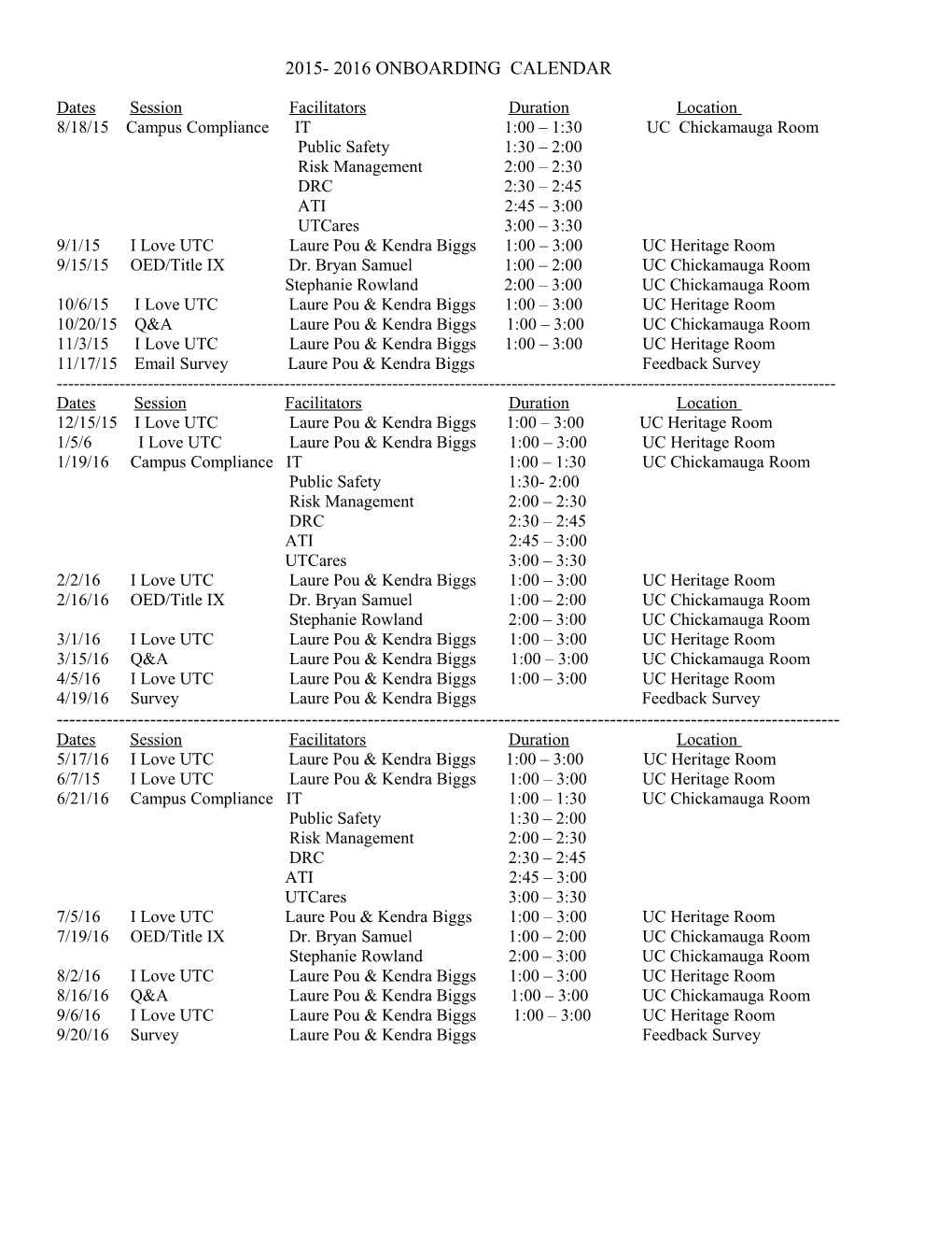 Dates Session Facilitators Duration Location