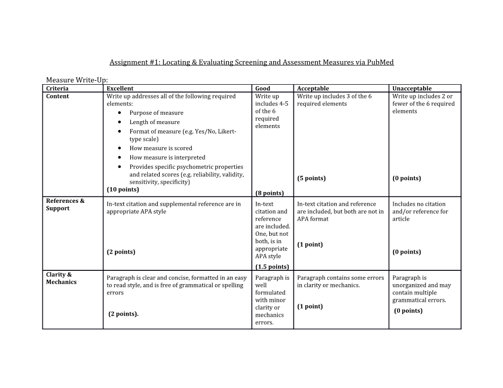 Assignment #1: Locating & Evaluating Screening and Assessment Measures Via Pubmed