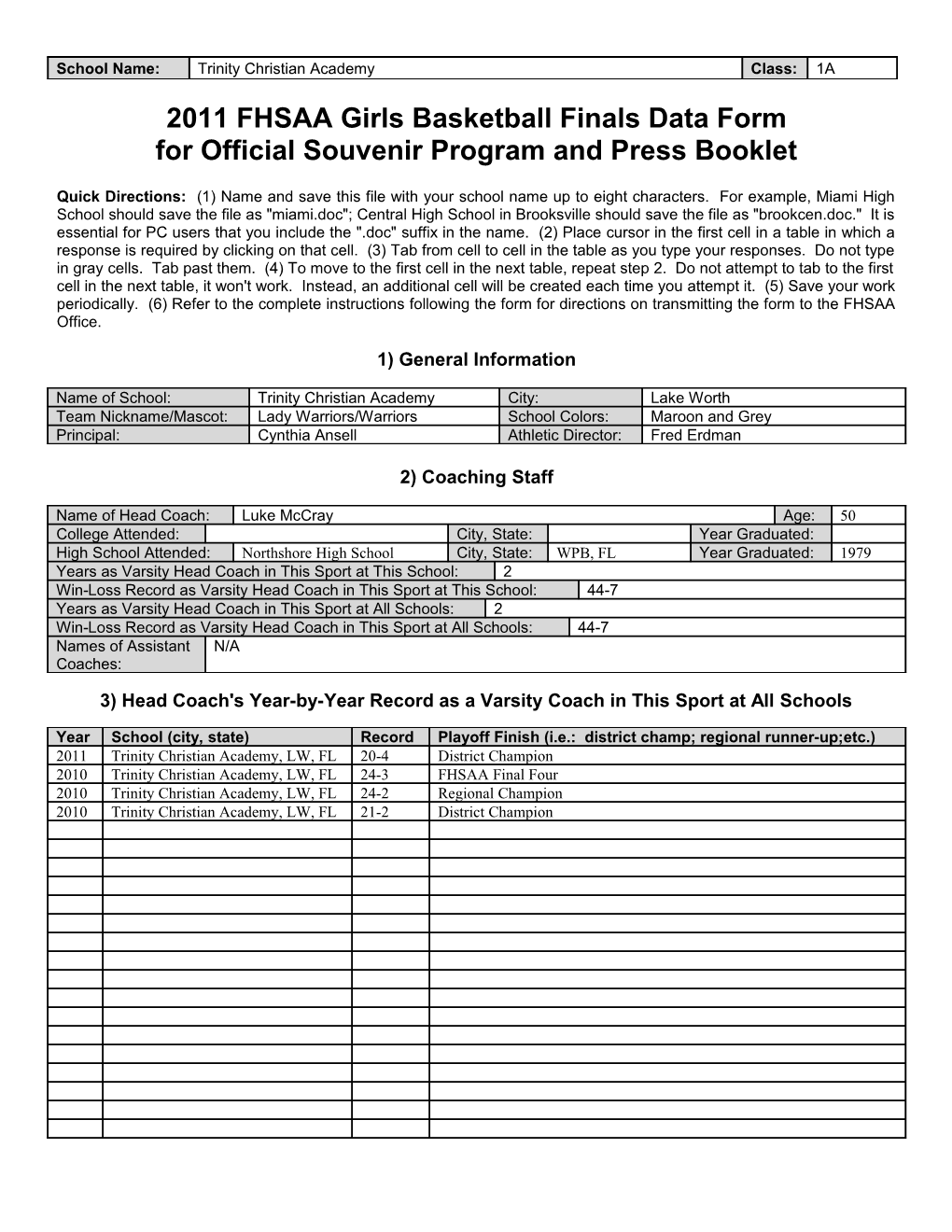 2011 FHSAA Girls Basketball Finals Data Form