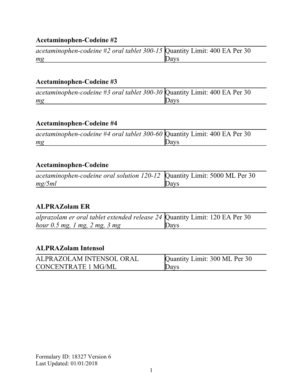 Acetaminophen-Codeine #2