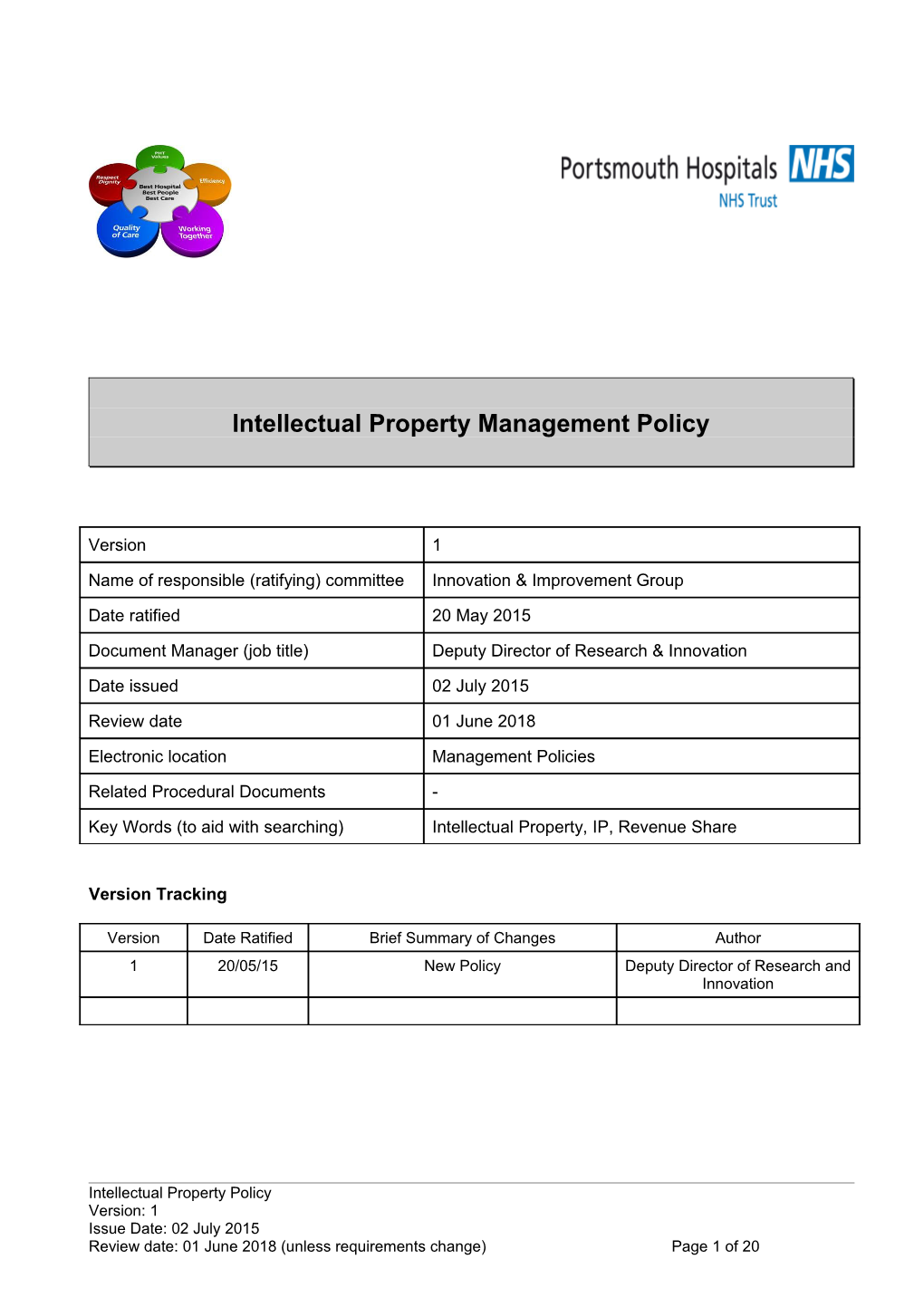 Intellectual Property Management Policy