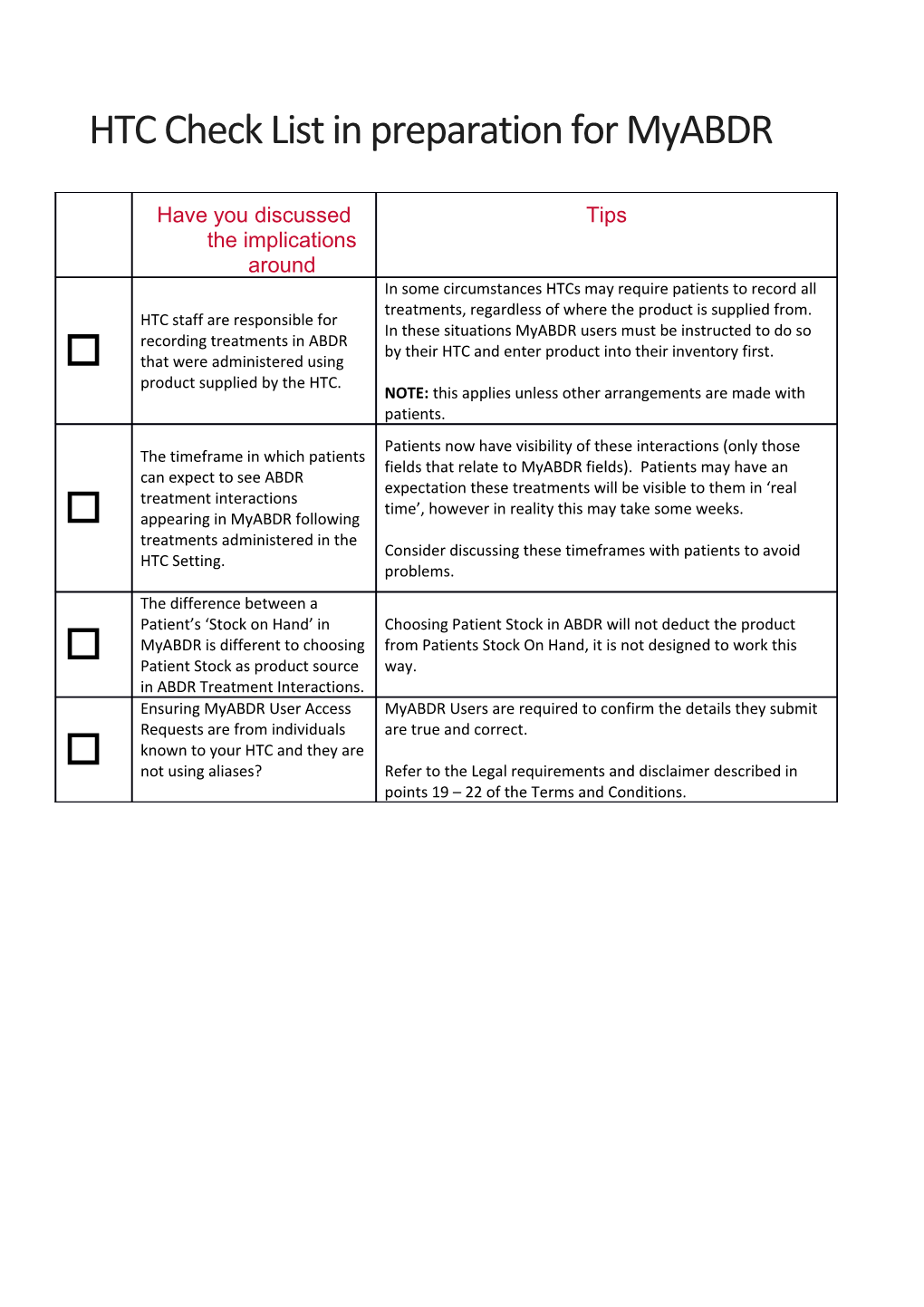 Check Lists for Htcs for ABDR/Myabdr