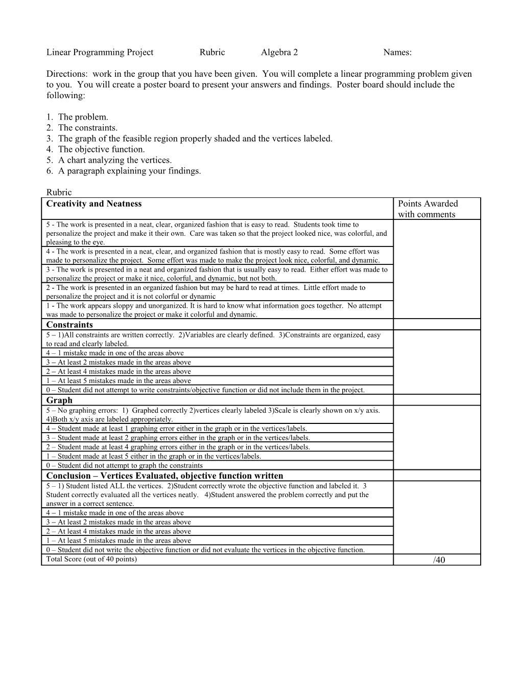 Linear Programming Project