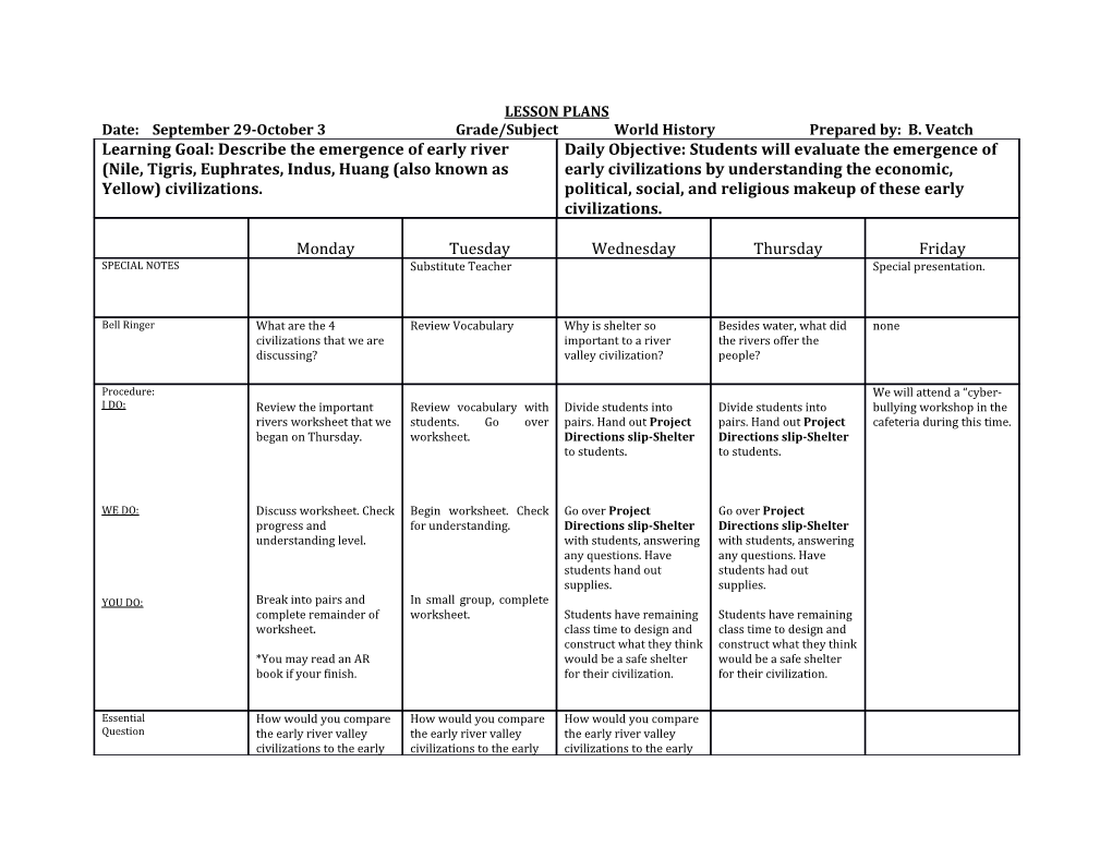 Date: September 29-October 3 Grade/Subject World History Prepared By: B. Veatch