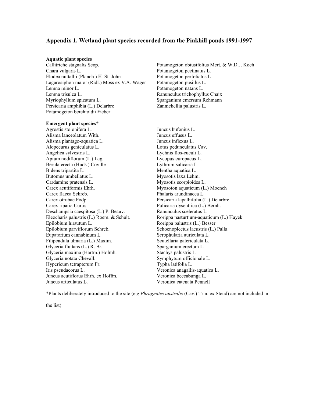 Appendix 1. Wetland Plant Species Recorded from the Pinkhill Ponds 1991-1997