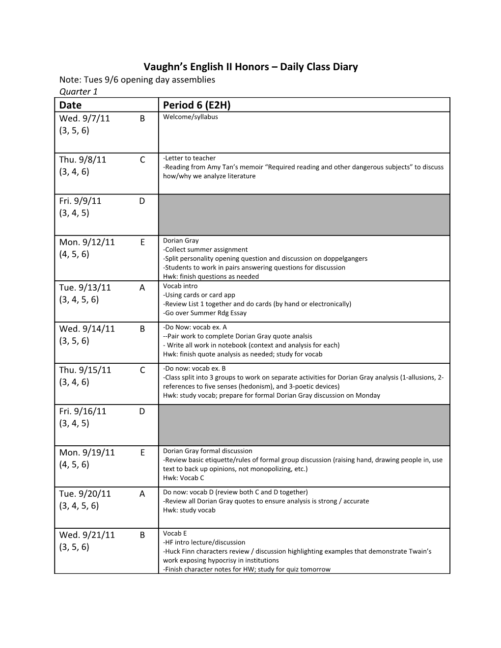 English III Unit Planning