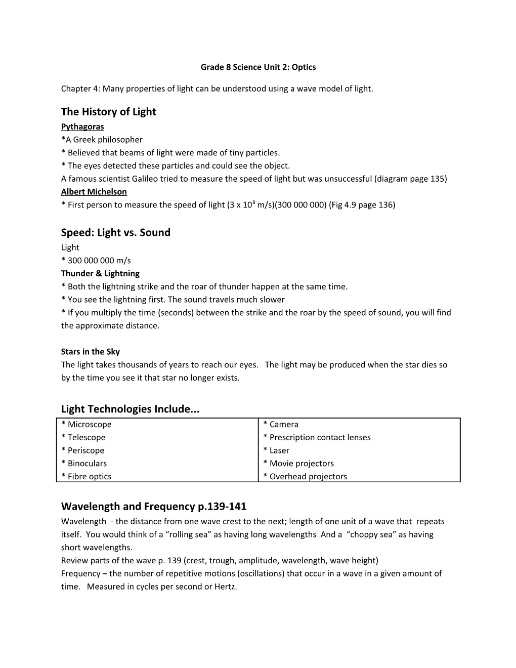 Grade 8 Science Unit 2: Optics