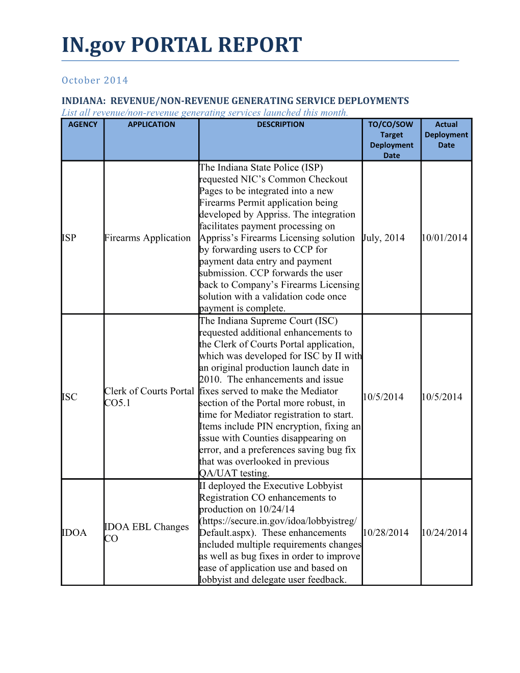 2014 10 31 IN.GOV Monthly Report