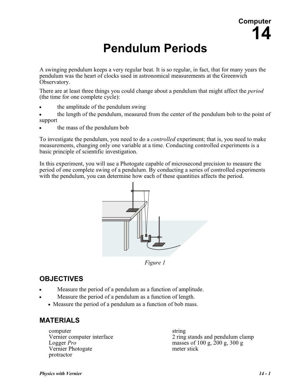 Pendulum Periods