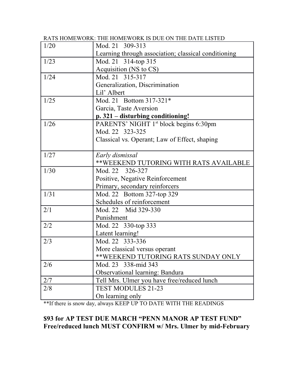 Rats Homework: the Homework Is Due on the Date Listed