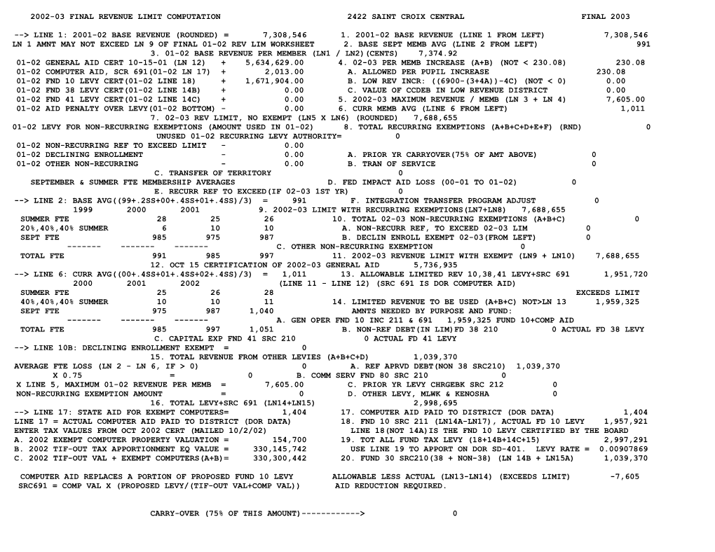 2002-03 Preliminary Revenue Limit Computation Worksheet