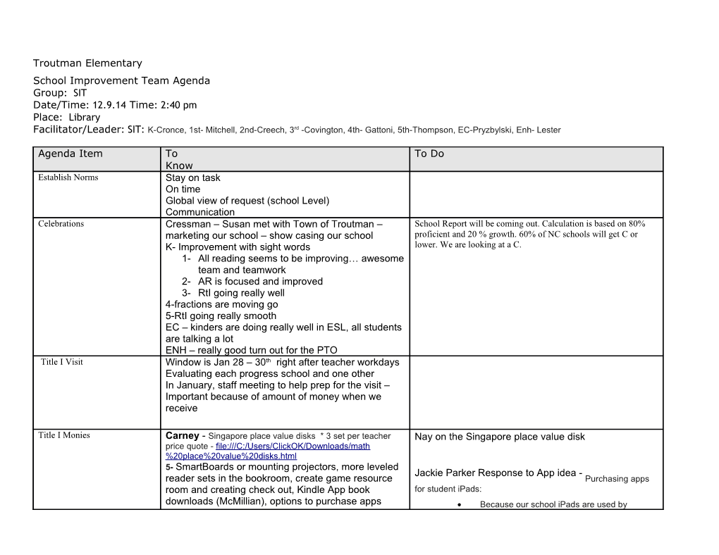 School Improvement Team Agenda