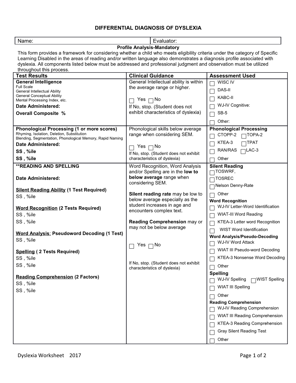 Differential Diagnosis of Dyslexia