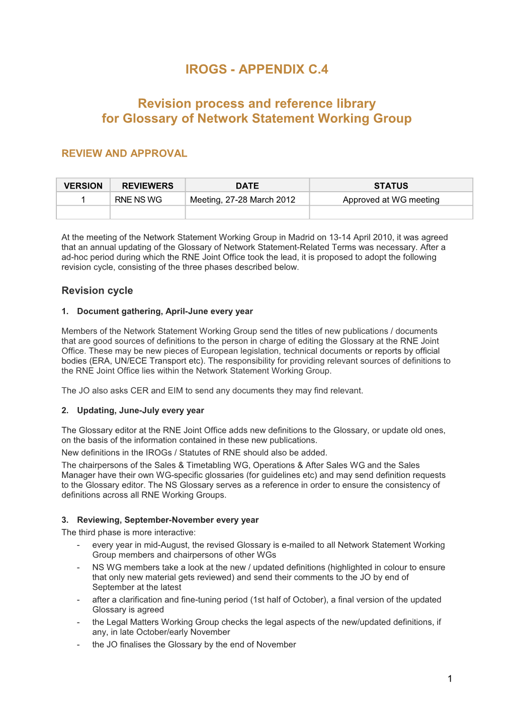 Revision Process and Reference Library