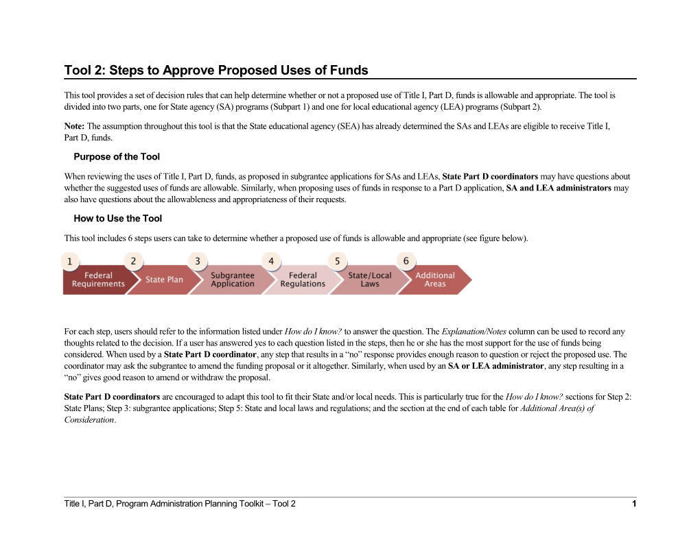 Tool 2: Steps to Approve Proposed Uses of Funds