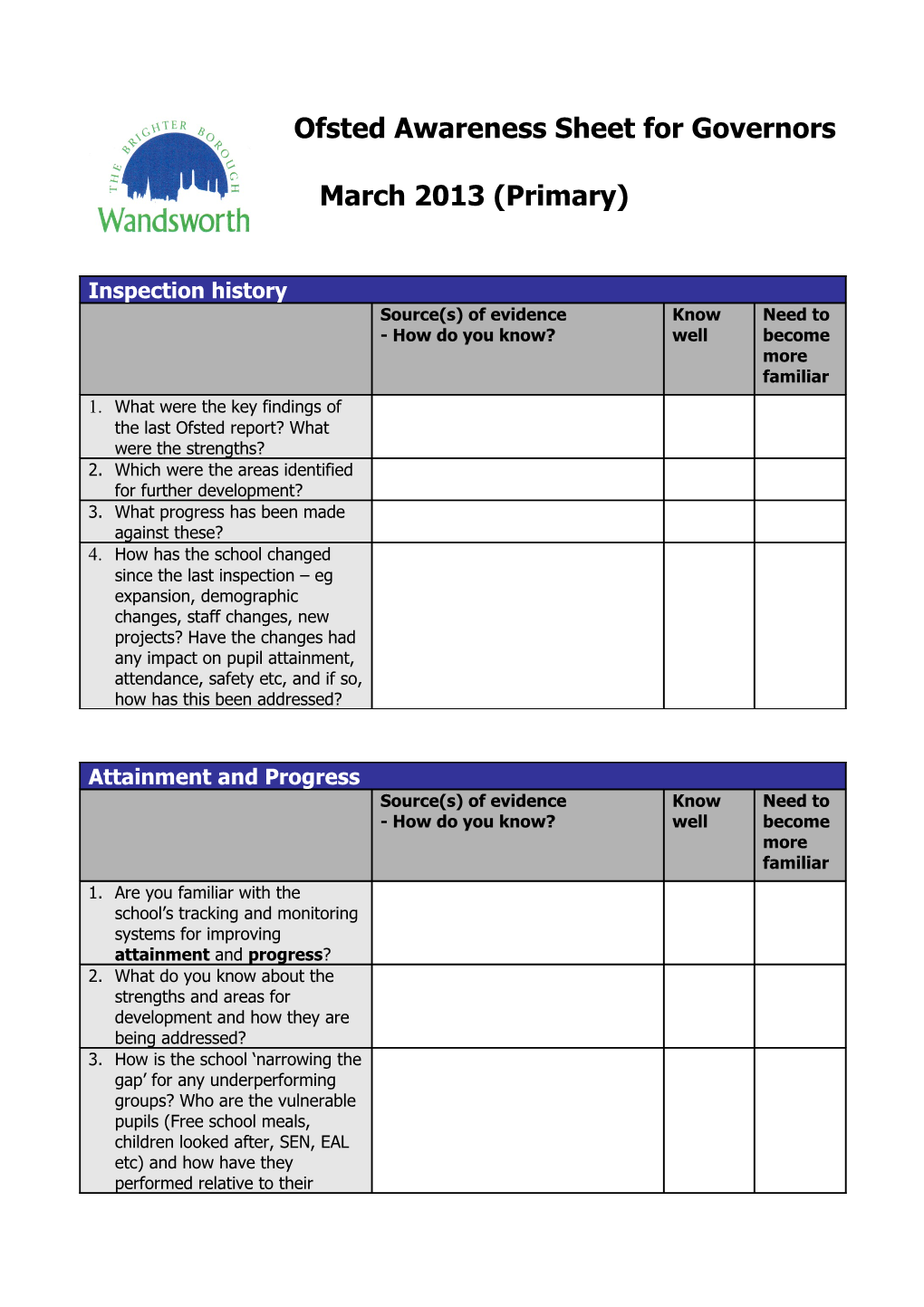 Ofsted Awareness Sheet for Governors